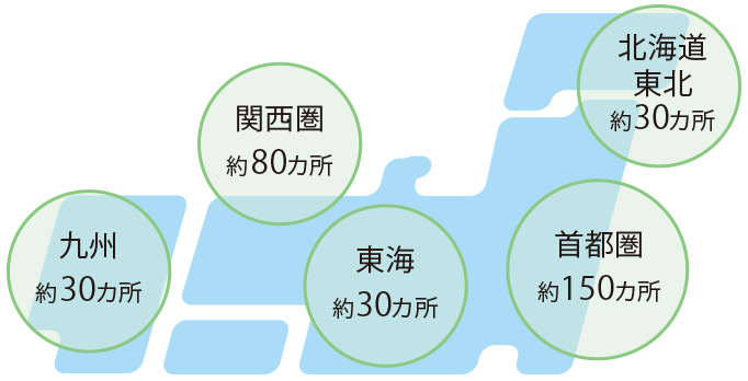 全国320カ所の企業主導型保育所
