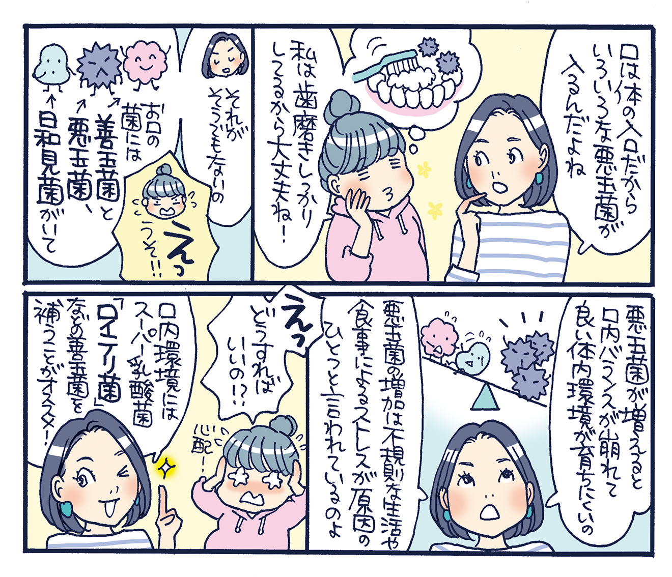 ロイテリ菌導入マンガ