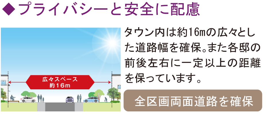 街に彩りをもたらす街区計画