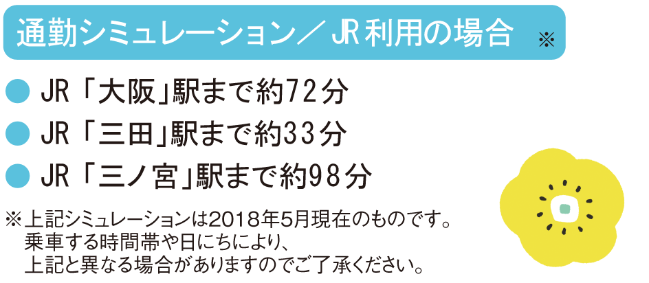 通勤シミュレーション／JR利用の場