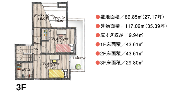 3階建てプラン例（2階建ても建てられます）