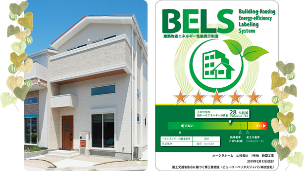 コンセプトハウス外観とBELS