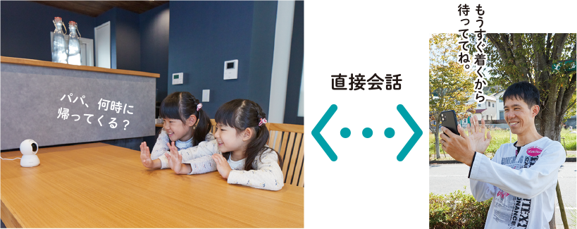 直接会話