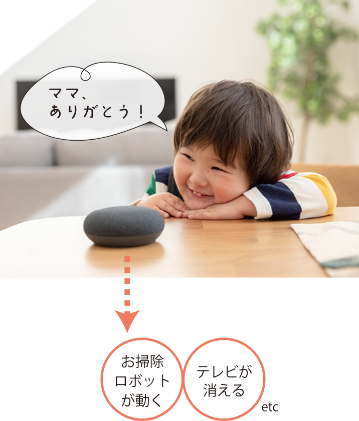 お掃除ロボットが動く テレビが消える etc
