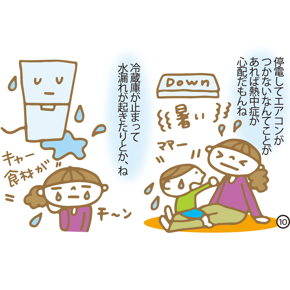 ⑩ 