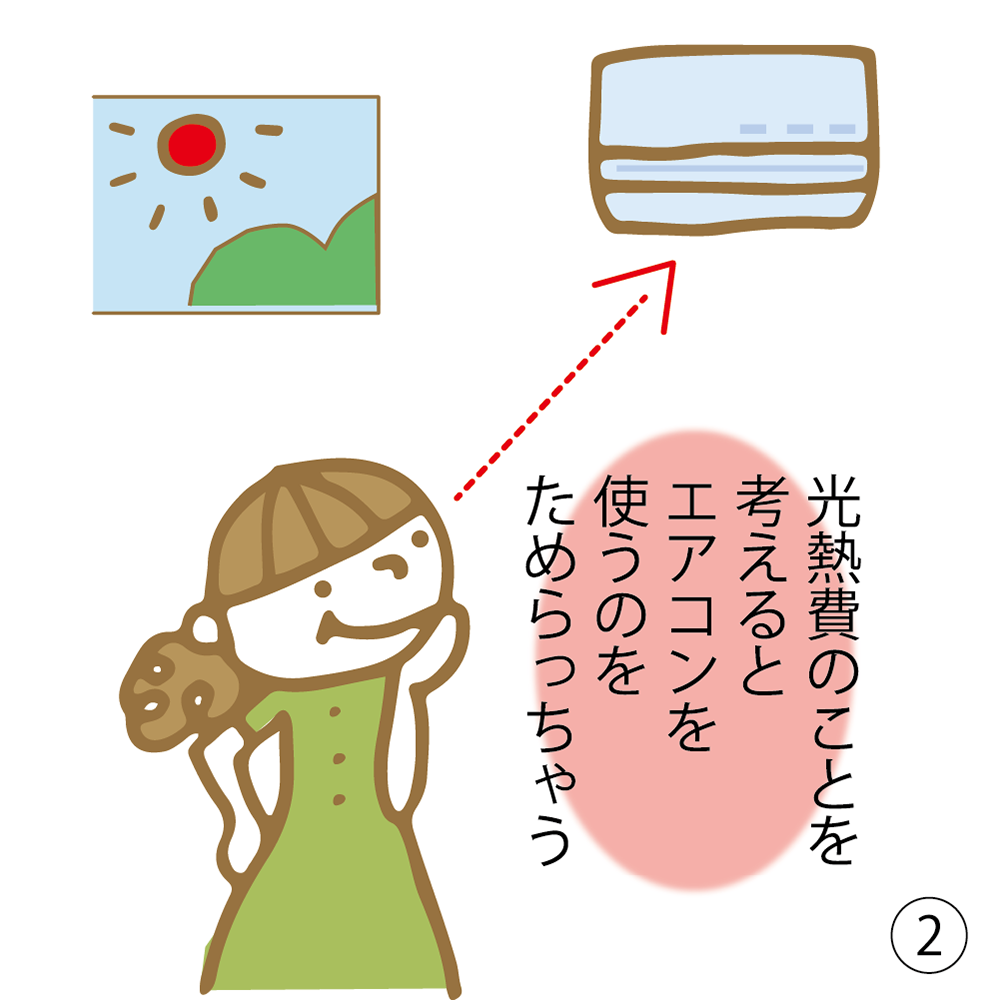② 光熱費のことを考えるとエアコンを使うのをためらっちゃう