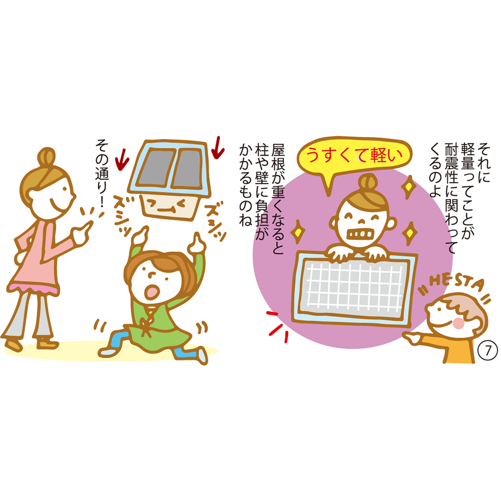 ⑦ それに軽量ってことが耐震性に関わってくるのよ 屋根が重くなると柱や壁に負担がかかるものねその通り！