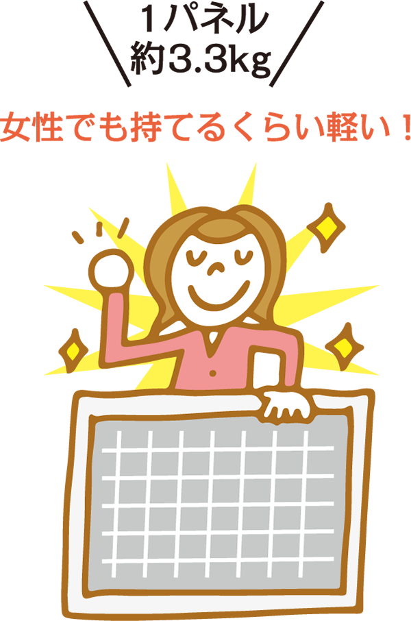 1パネル 約3.3kg 女性でも持てるくらい軽い！