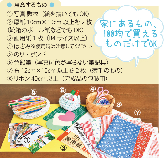 用意するもの