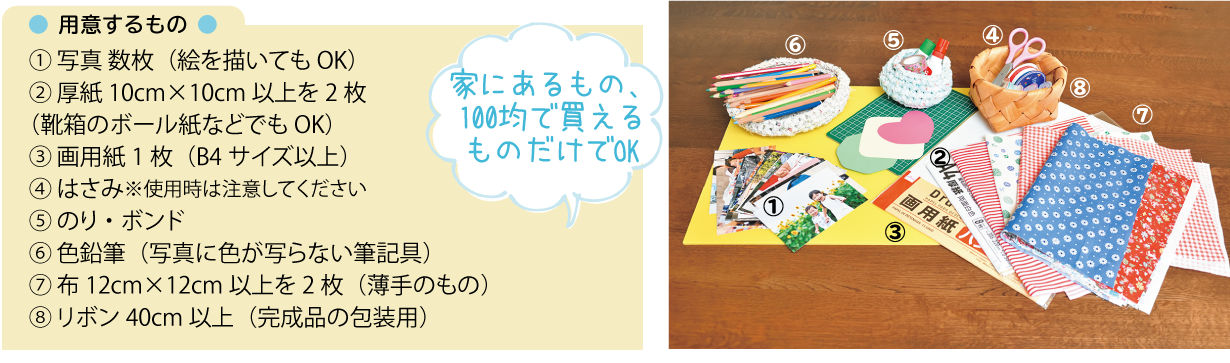用意するもの