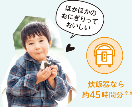 炊飯器なら約45時間分※6
