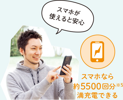 スマホなら約5500回分※5満充電できる