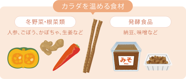 カラダを温める食材 冬野菜・根菜類 人参、ごぼう、かぼちゃ、生姜など 発酵食品 納豆、味噌など