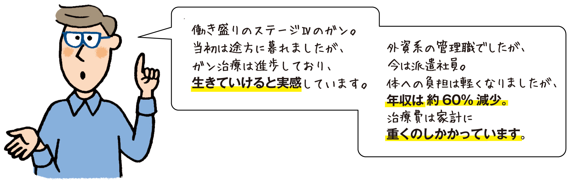 経済的な負担について