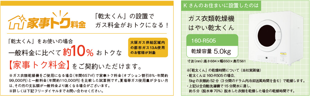 アクセス