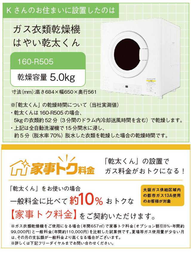 アクセス
